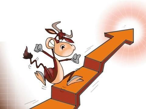 如何用在线配资平台提升交易效率？这几个功能你一定不知道