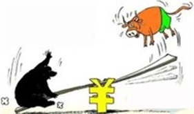 如何用炒股软件提升交易效率？这几个功能你一定不知道