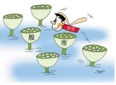 股市配资官网网址大全：[年份]最新整理与安全提醒