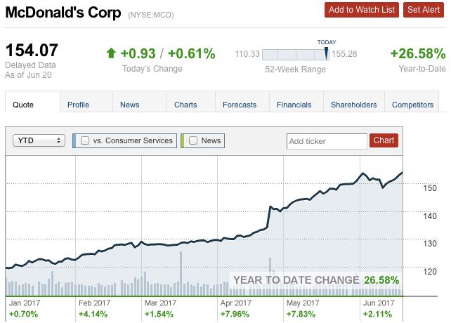 安全炒股配资门户的风险提示，你都看懂了吗？
