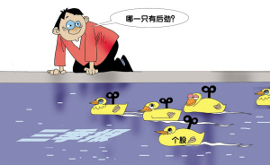 如何用炒股软件提升交易效率？这几个功能你一定不知道