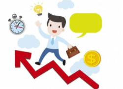 在线配资怎么选？哪家平台最安全指南，全网最全分析真实数据全公开