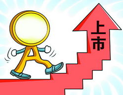 探究股民心理：为啥说股票配资平台的选择至关重要？