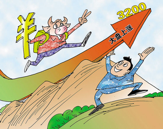 配资平台这么多怎么选？一文读懂平台差异和选择方法