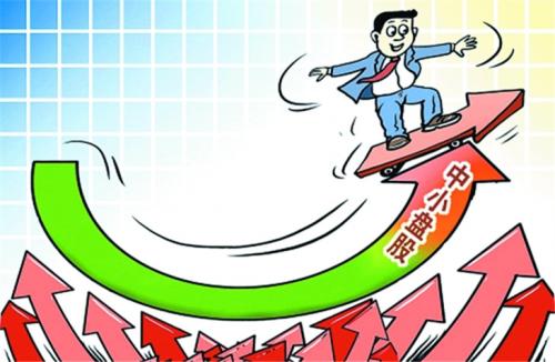 低利息配资怎么选？哪家平台最安全指南，全网最全分析真实数据全公开